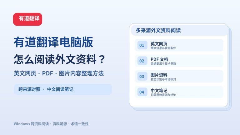有道翻译电脑版阅读英文网页、PDF 和图片资料并整理中文笔记