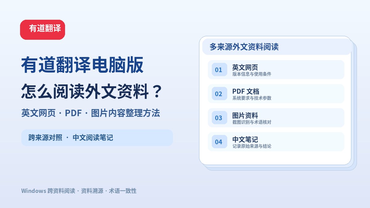有道翻译电脑版怎么阅读外文资料？英文网页、PDF 与图片内容整理方法
